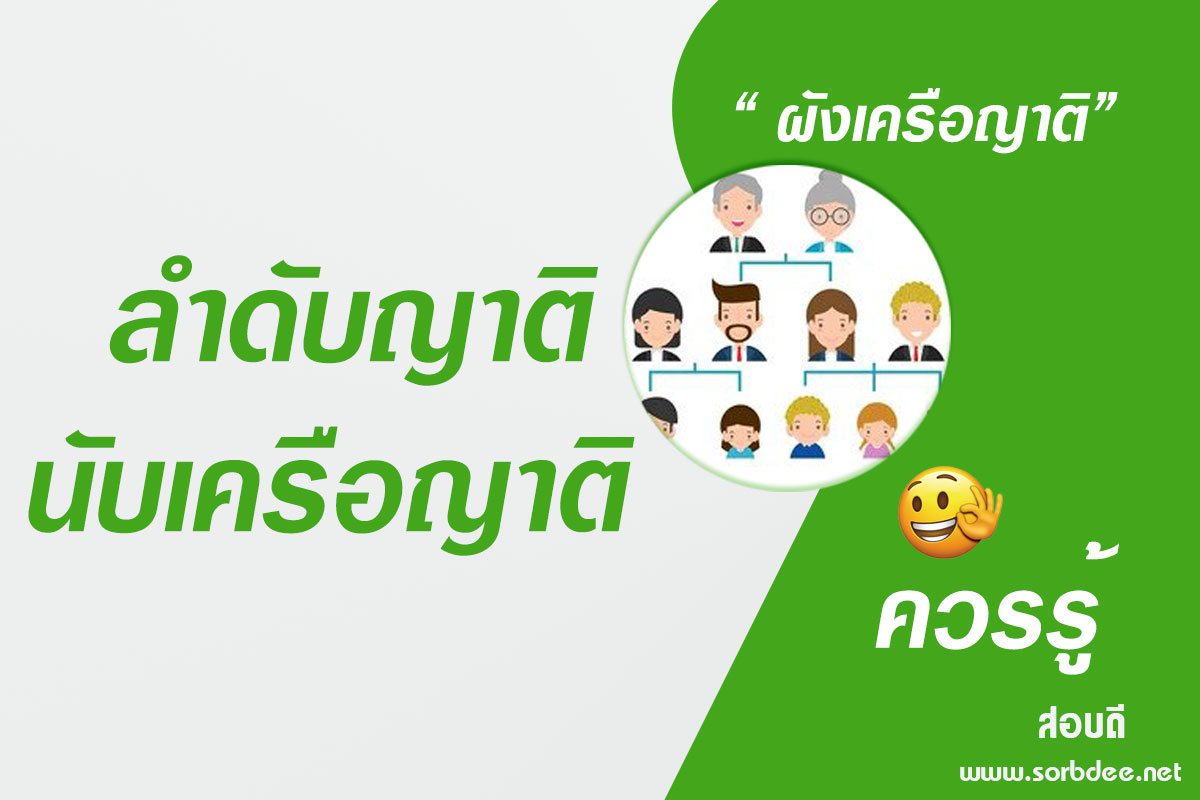 การนับเครือญาติ ลำดับญาติไทย