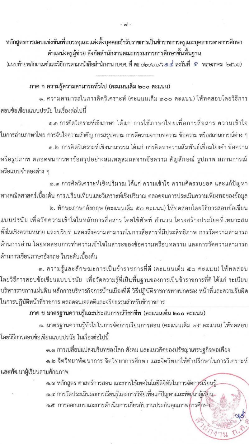 หลักเกณฑ์และวิธีการสอบแข่งขันเพื่อบรรจุและแต่งตั้งบุคคลเข้ารับราชการเป็นข้าราชการครูและบุคลากรทางการศึกษา ตำแหน่งครูผู้ช่วย สังกัดสำนักงานคณะกรรมการการศึกษาขั้นพื้นฐาน 2566