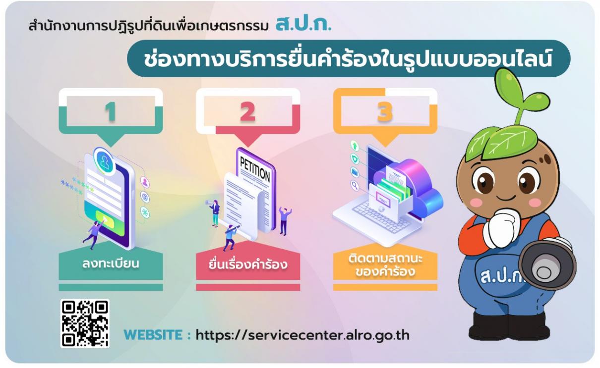 ผู้ได้รับจัดสรรที่ดินเสียชีวิตก่อน 16 ก.ค. 64 ทายาทต้องยื่นคำขอภายในวันที่ 15 ก.ค.66 นี้