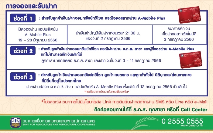 ธ.ก.ส. เปิดตัวสลากมั่งมีทวีโชค ฝาก 100 ลุ้นรางวัลใหญ่ 10 ล้านบาท เปิดจองแล้ววันนี้