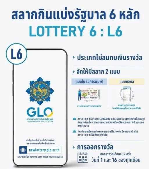 สลากกินแบ่งรัฐบาล 6 หลัก LOTTERY 6 : L6