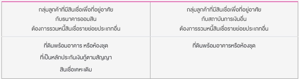 หลักประกันโครงการบ้านดี หนี้เบา