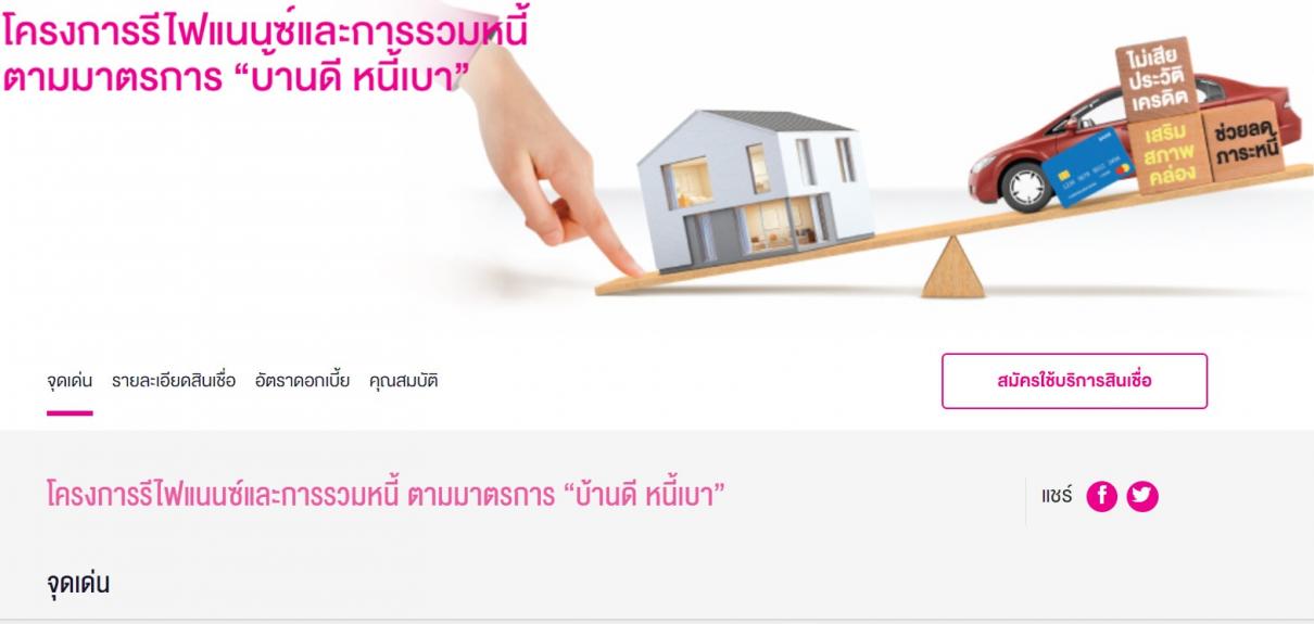 โครงการบ้านดี หนี้เบา ธนาคารออมสิน