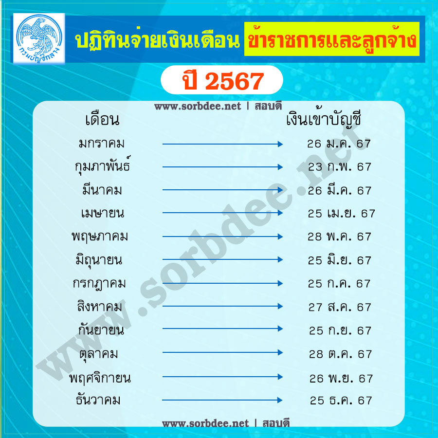 วันจ่ายเงินเดือนข้าราชการ 2567 เงินเดือนราชการ 2567