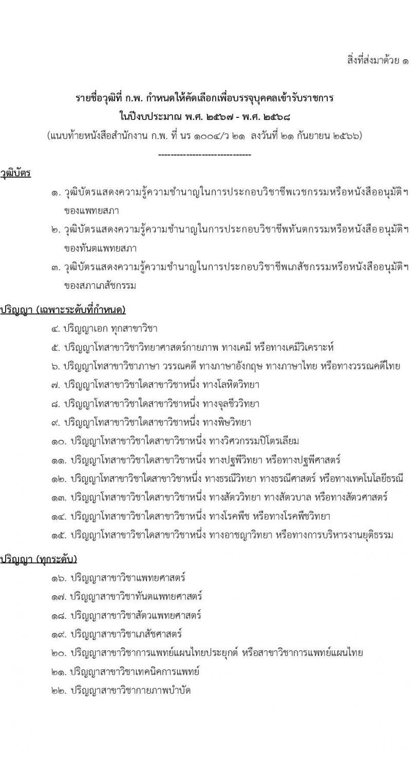 วุฒิ ก.พ. กำหนดให้คัดเลือกเพื่อบรรจุบุคคลเข้ารับราชการในปีงบประะมาณ พ.ศ. 2567 - พ.ศ. 2568