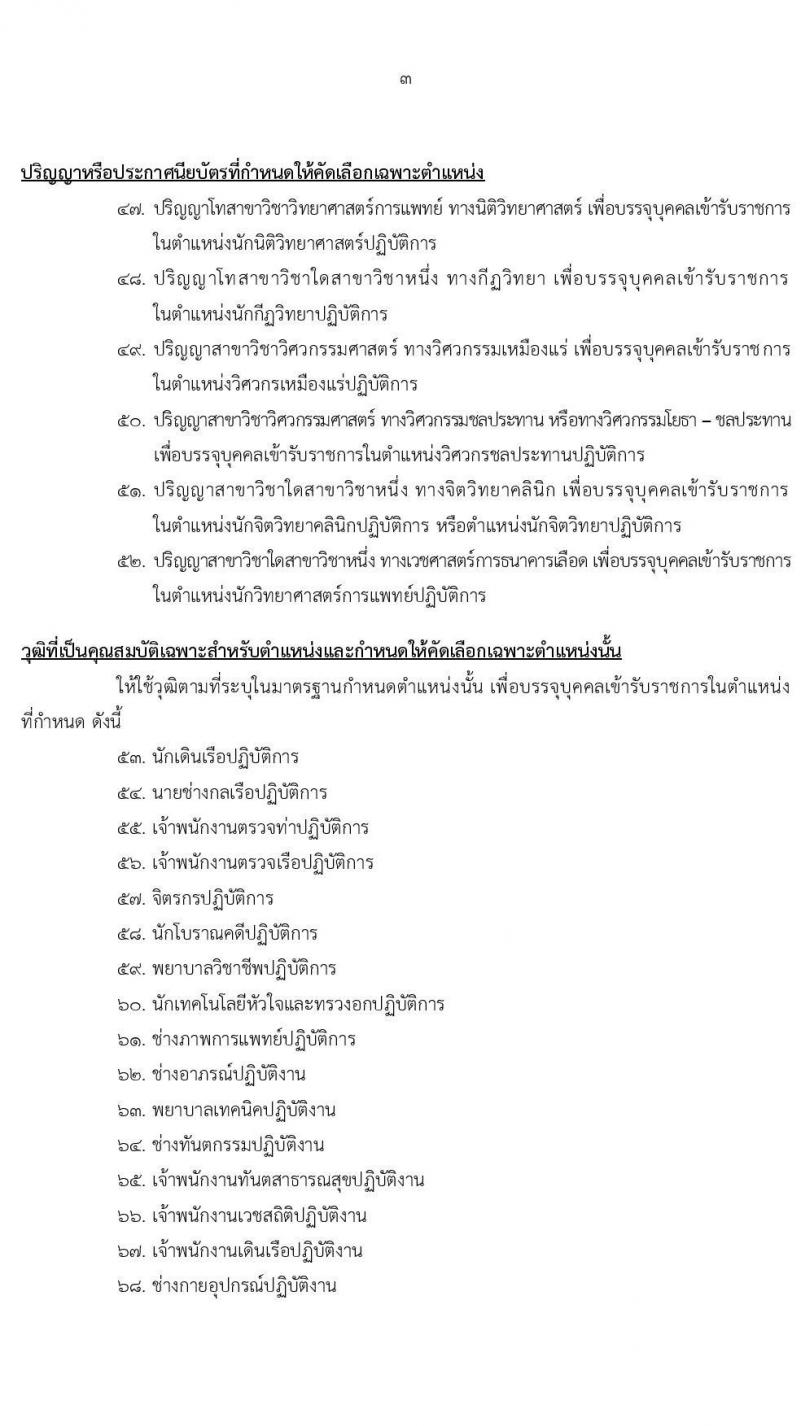 วุฒิ ก.พ. กำหนดให้คัดเลือกเพื่อบรรจุบุคคลเข้ารับราชการในปีงบประะมาณ พ.ศ. 2567 - พ.ศ. 2568