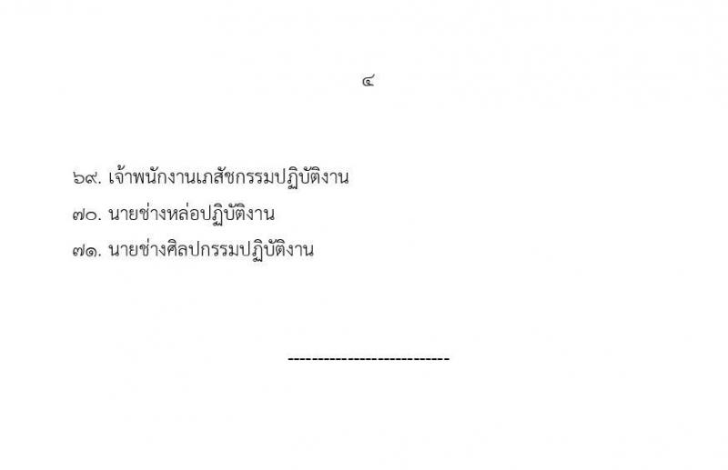วุฒิ ก.พ. กำหนดให้คัดเลือกเพื่อบรรจุบุคคลเข้ารับราชการในปีงบประะมาณ พ.ศ. 2567 - พ.ศ. 2568