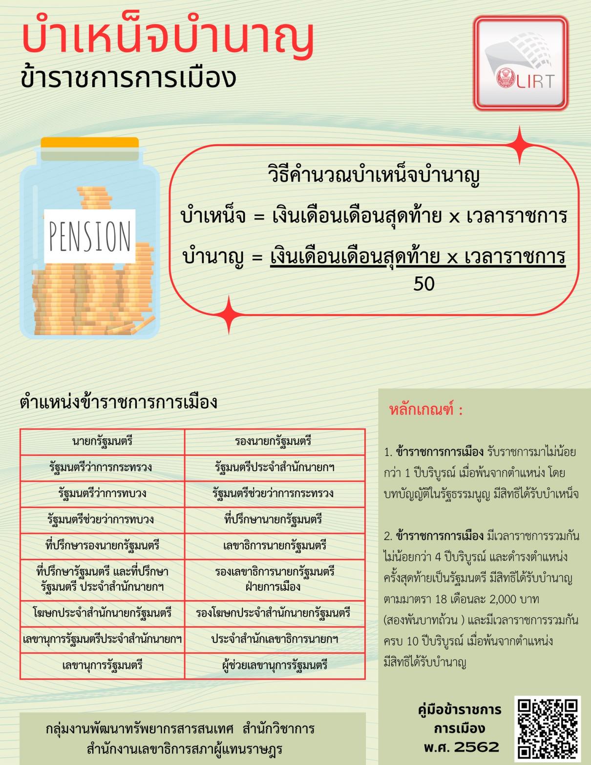 บำเหน็จบำนาญ ข้าราชการการเมือง