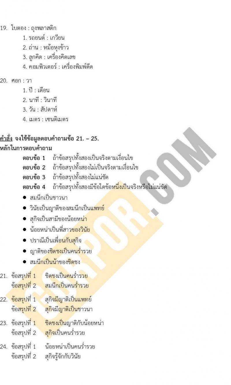 แนวข้อสอบภาค ก (ก.พ.) ระดับ ป.ตรี ป.โท ชุด 2/2567