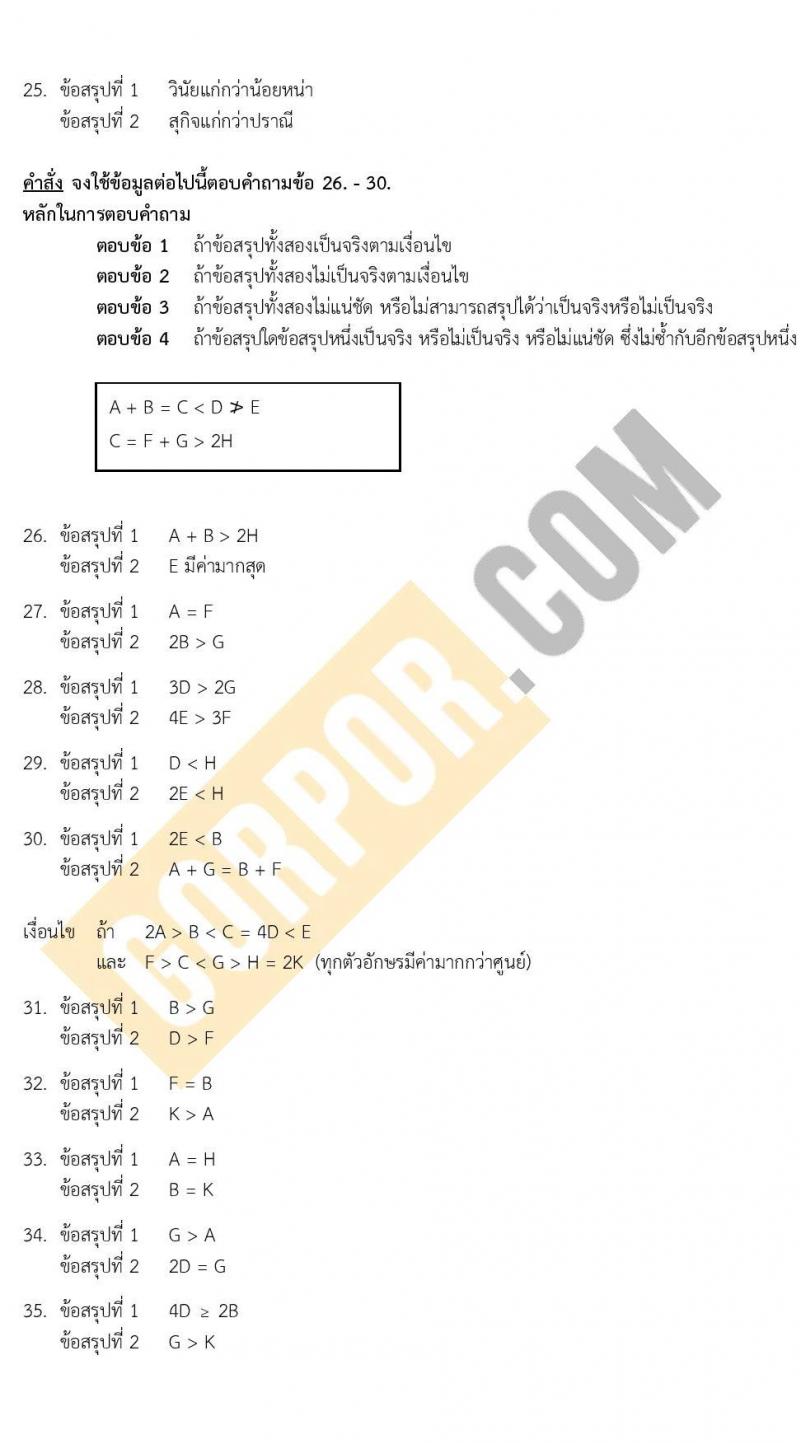 แนวข้อสอบภาค ก (ก.พ.) ระดับ ป.ตรี ป.โท ชุด 2/2567
