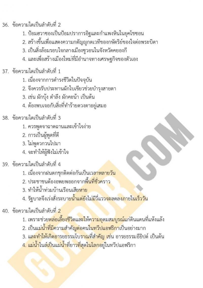 แนวข้อสอบภาค ก (ก.พ.) ระดับ ป.ตรี ป.โท ชุด 2/2567