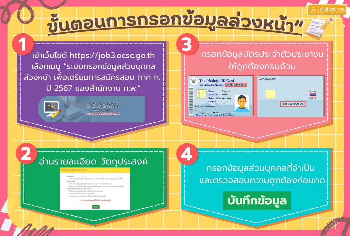 สอบภาค ก. ปี 2567 กำลังจะมาแล้วว เตรียมตัวกันให้พร้อม
