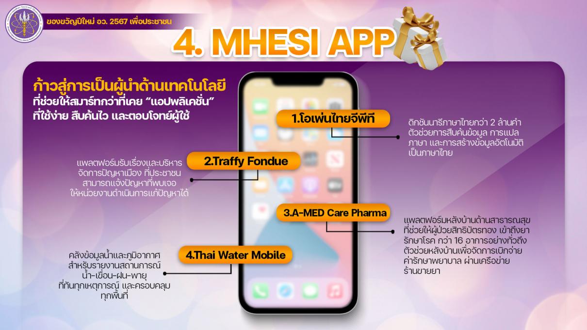กล่องของขวัญรัฐบาลปีใหม่ 2567 กล่องที่ 4 ของขวัญที่ทำให้ไทย ก้าวสู่การเป็นผู้นำด้านเทคโนโลยี ที่ช่วยสมาร์ทกว่าที่เคย