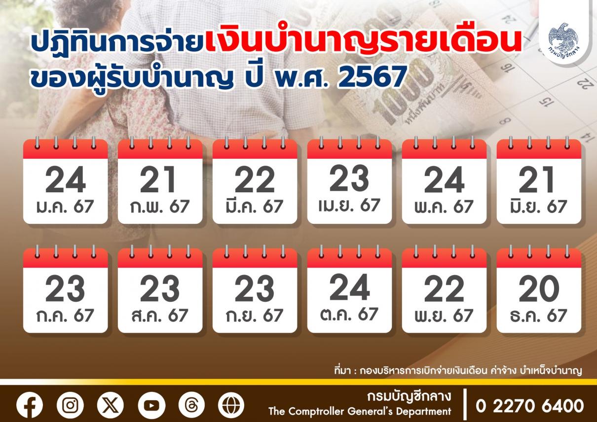 ปฏิทินการจ่ายเงินบำนาญรายเดือนของผู้ขอรับบำนาญ ปี พ.ศ. 2567