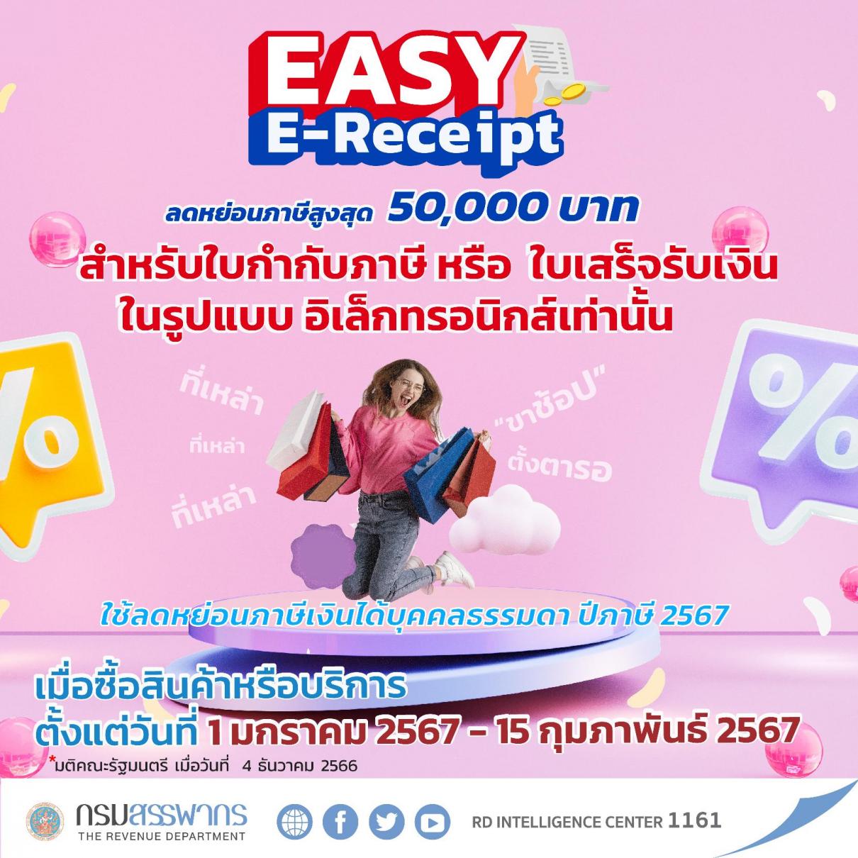 1 มกราคม – 15 กุมภาพันธ์ 2567 หากซื้อสินค้าหรือรับบริการตามที่กำหนด ขอรับ e-Tax Invoice หรือ e-Receipt สามารถขอลดหย่อนภาษีได้