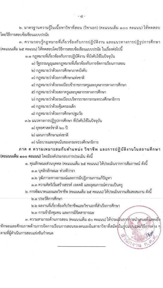 แก้ไขเพิ่มเติมหลักเกณฑ์สอบครูผู้ช่วย 2567