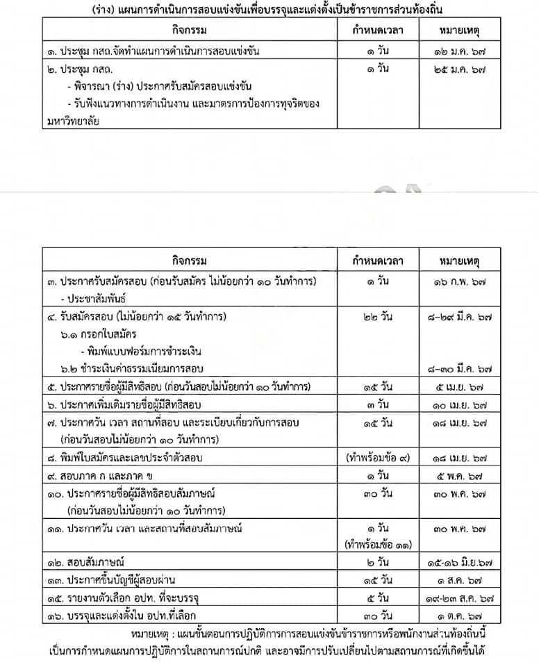 เตรียมเปิดสอบท้องถิ่น 67