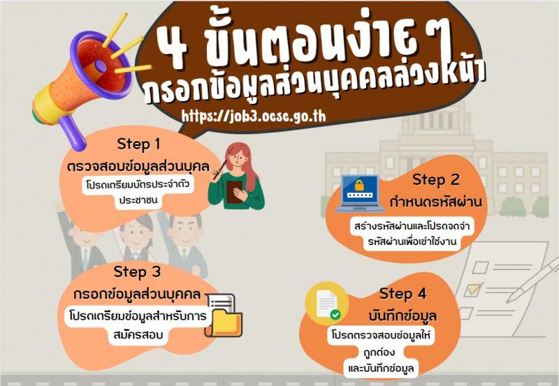 การสอบภาค ก. ปี 2568 หน้าที่ 3