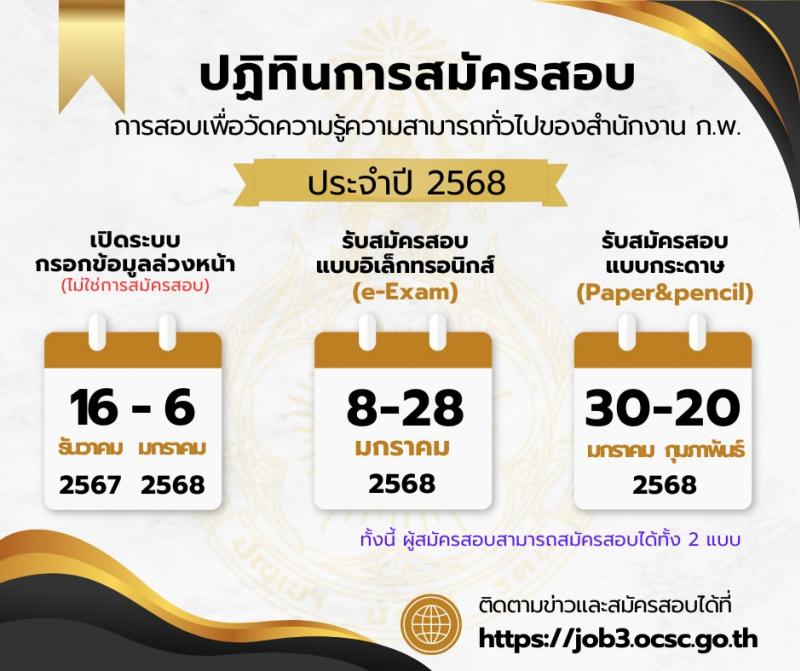 การสอบภาค ก. ปี 2568 หน้าที่ 4