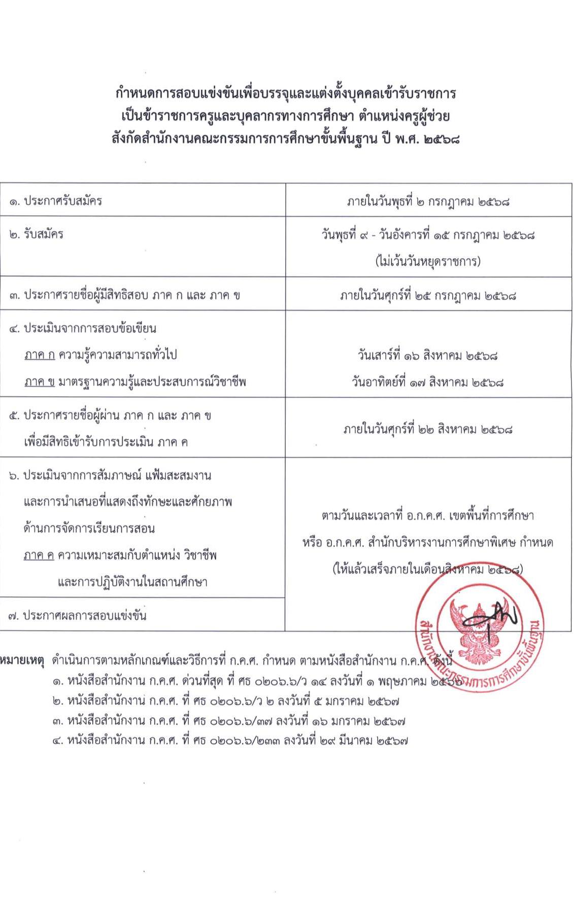 กำหนดการสอบ ตำแหน่งครูผู้ช่วย ปี 2568 รับสมัคร 9 - 15 ก.ค. 2568