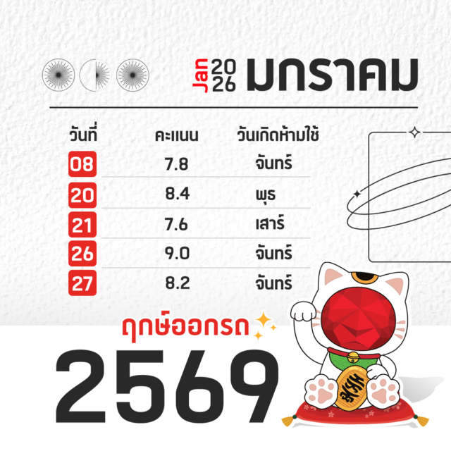 ฤกษ์ออกรถ ปี 2569 มกราคม