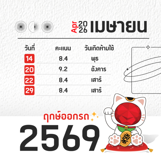 ฤกษ์ออกรถ ปี 2569 เมษายน
