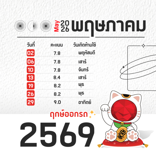 ฤกษ์ออกรถ ปี 2569 พฤษภาคม