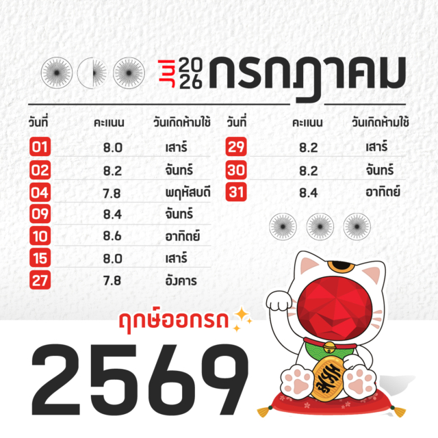 ฤกษ์ออกรถ ปี 2569 กรกฎาคม