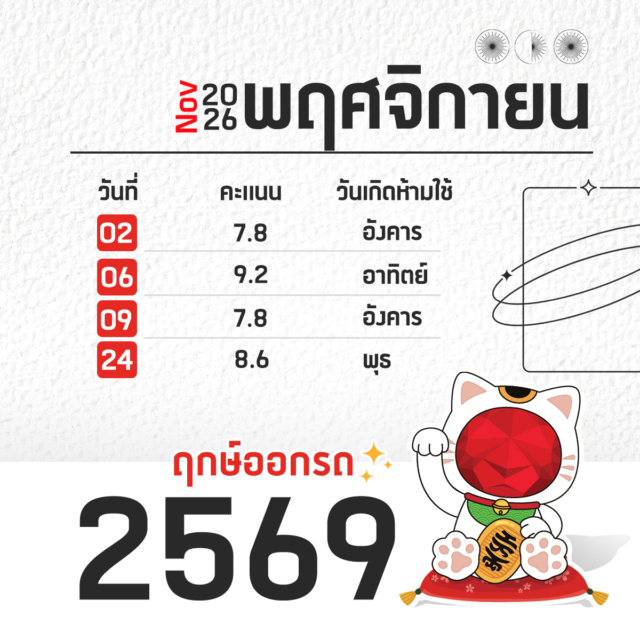 ฤกษ์ออกรถ ปี 2569 พฤศจิกายน