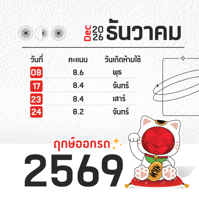 ฤกษ์ออกรถ ปี 2569 ธันวาคม