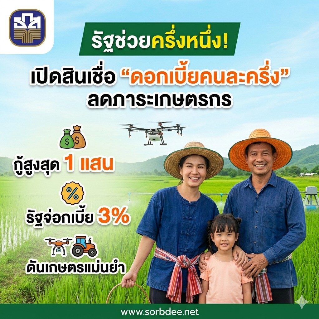 ดอกเบี้ยคนละครึ่ง