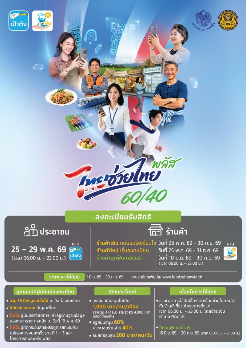 โครงการไทยช่วยไทย พลัส หน้าที่ 5