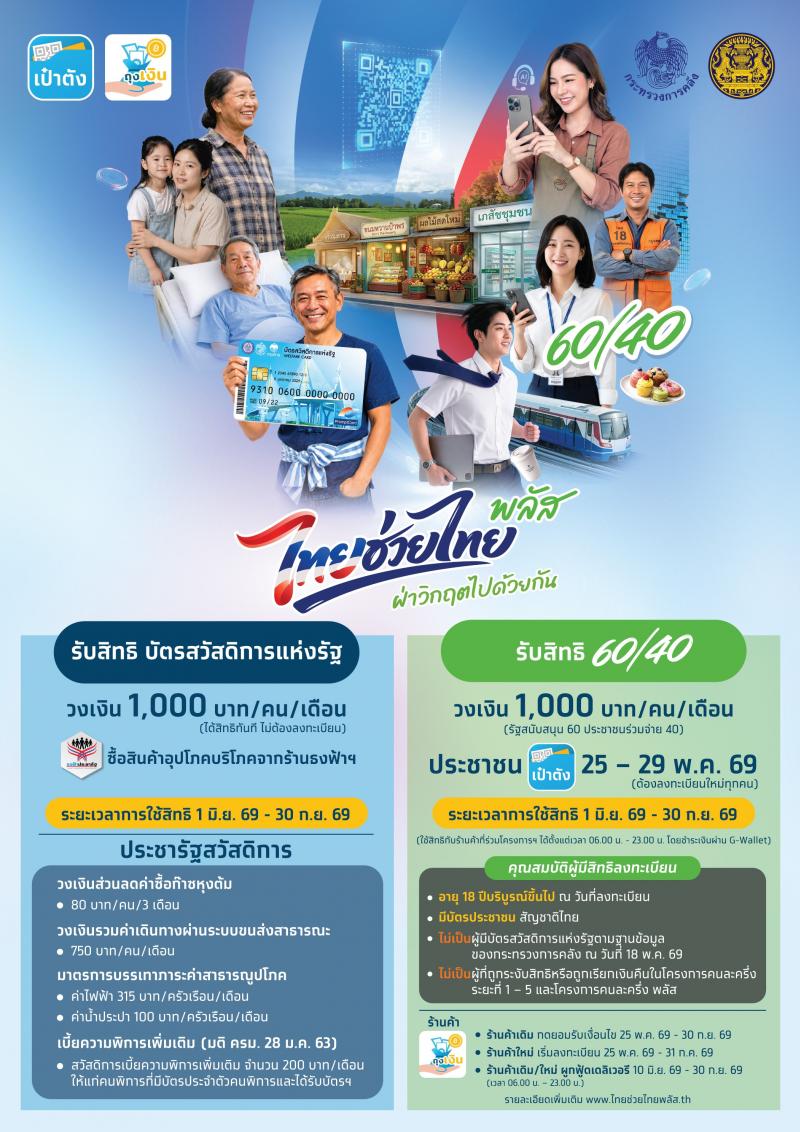 โครงการไทยช่วยไทย พลัส หน้าที่ 8