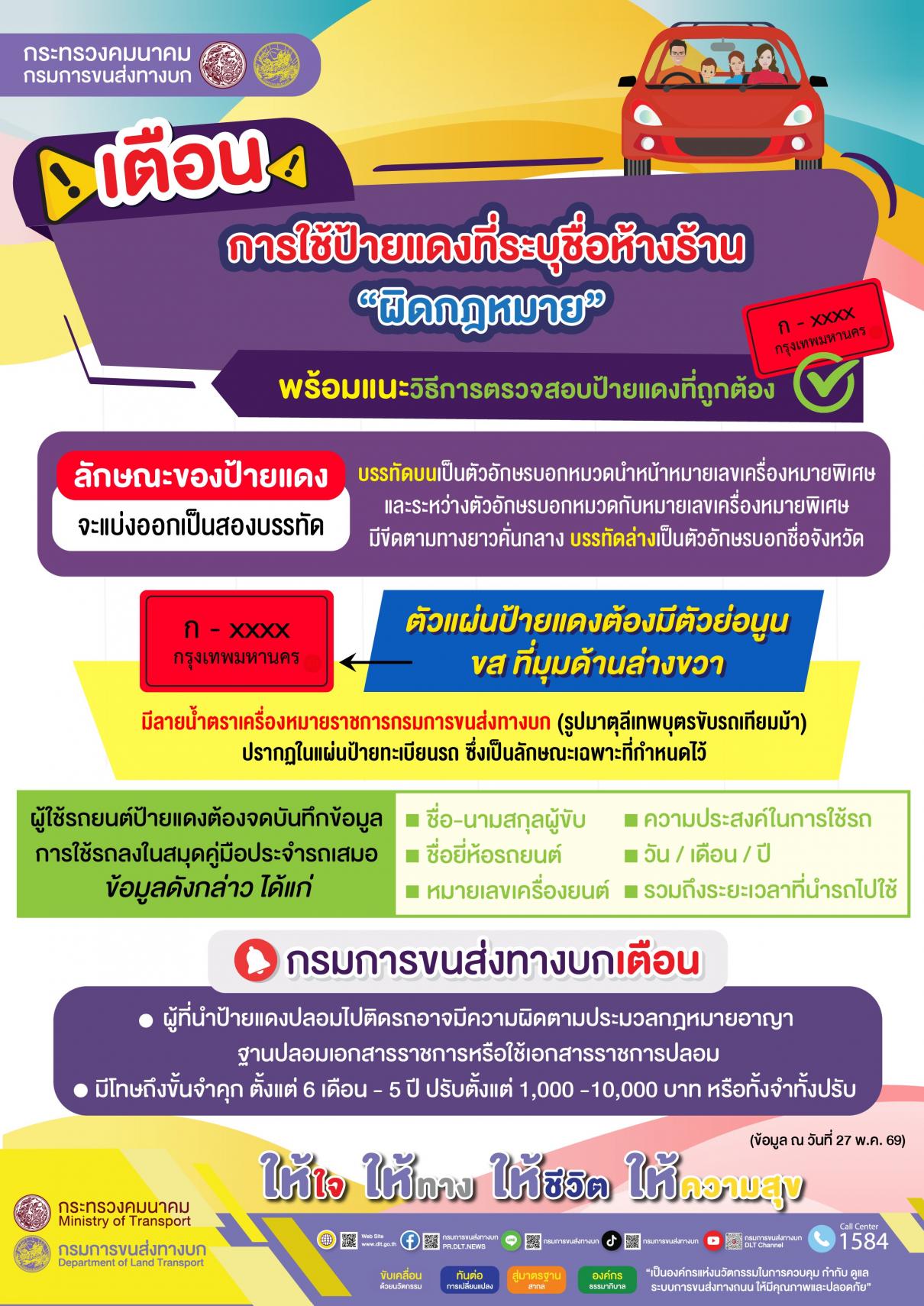 การใช้ป้ายแดงที่ระบุชื่อห้างร้าน ผิดกฎหมาย