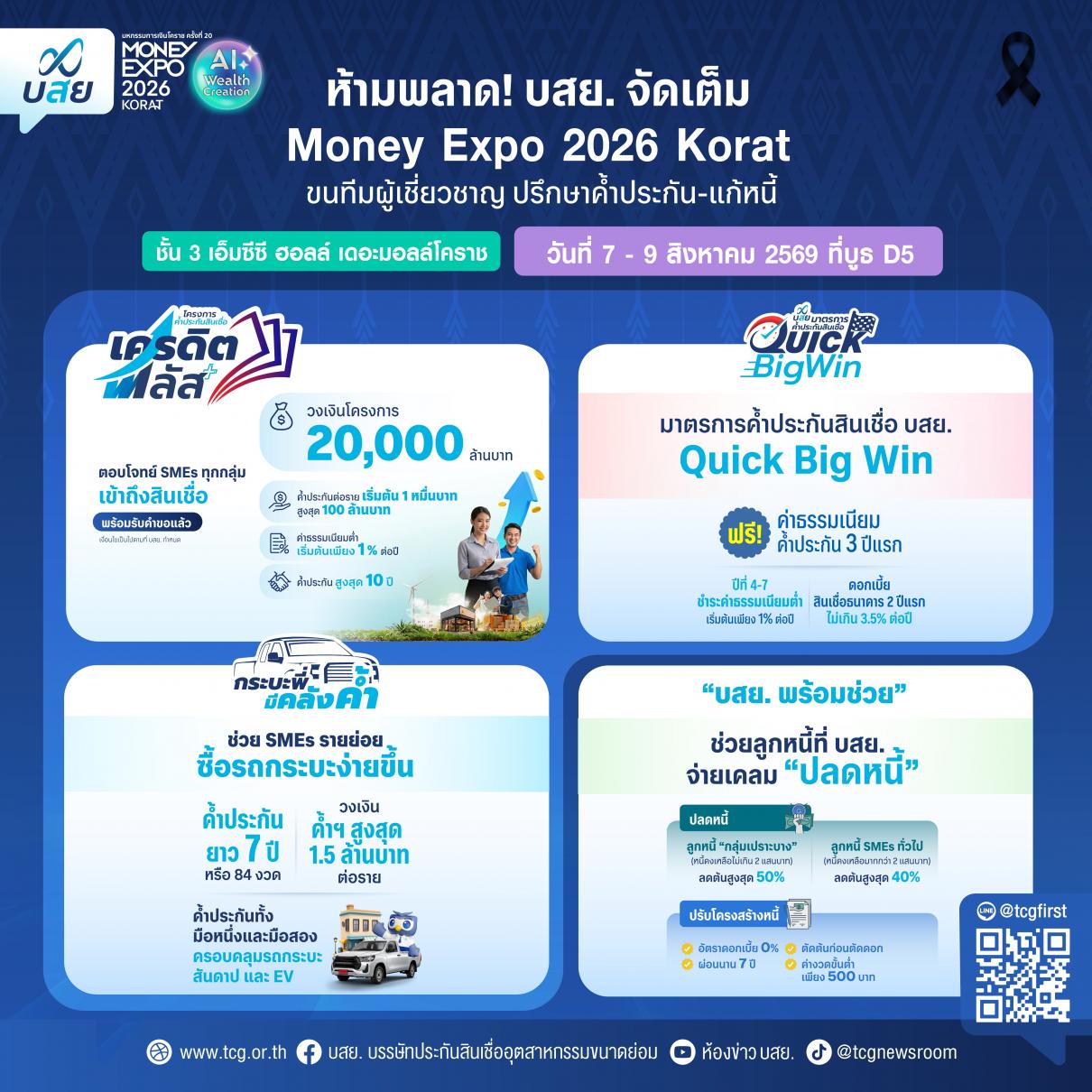 บสย. ลุยอีสาน งาน Money Expo 2026 Korat ขนมาตรการเด็ด ช่วย SMEs ค้ำประกันสินเชื่อ-แก้หนี้ 7-9 ส.ค. 69