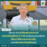 ปลัด สธ. แถลงอุบัติเหตุช่วงสงกรานต์ วันแรกเกิดอุบัติเหตุ 211 ครั้ง ส่วนใหญ่จากขับรถเร็วเกิน เตือนการใช้ยาคลายกล้ามเนื้อ อาจทำให้ง่วงและเกิดอุบัติเหตุได้