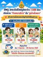 สพฐ. เดินหน้ายกระดับคุณภาพชีวิตครูอัตราจ้าง ปรับสถานะ “จ้างเหมาบริการ” เป็น “ลูกจ้างชั่วคราว”