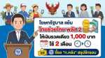 โฆษกรัฐบาลแย้ม “ไทยช่วยไทย พลัส 2” ให้เงินรวดเดียว 1,000 บาท ใช้ 2 เดือน