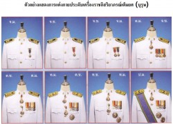 การประดับเครื่องราชอิสริยาภรณ์เต็มยศ (บุรุษ, สตรี) เครื่องหมายอินทรธนูและแพรแถบย่อ