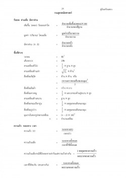 รวมสูตรคณิตศาสตร์สอบภาค ก ก.พ.