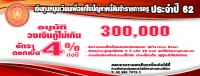 จัดสรรเงินทุนหมุนเวียน ปี พ.ศ. 2562 ครั้งที่ 2