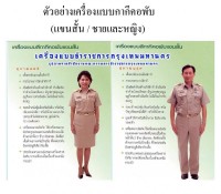 การแต่งกายเครื่องแบบข้าราชการส่วนท้องถิ่น