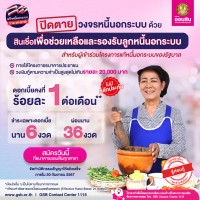 ปิดตายหนี้นอกระบบด้วย สินเชื่อโครงการธนาคารประชาชนเพื่อช่วยเหลือและรองรับลูกหนี้นอกระบบ