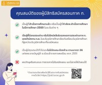 คุณสมบัติผู้ที่สามารถสมัครสอบภาค ก. ปี 2569 ได้ที่นี่ ใครสอบได้บ้าง วุฒิไหนที่เปิดสอบบ้าง มาดูกันเลย
