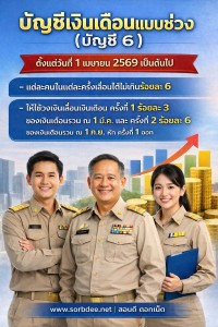 ข้าราชการท้องถิ่นประเมินเงินเดือนแบบร้อยละ บัญชีเงินเดือนแบบช่วง (บัญชี 6) ตั้งแต่วันที่ 1 เมษายน 2569 เป็นต้นไป