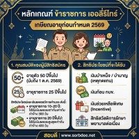 เปิดหลักเกณฑ์ ข้าราชการ เออลี่รีไทร์ เกษียณอายุก่อนกำหนด 2569